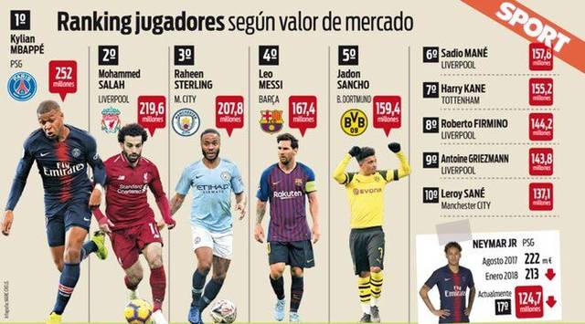 奪冠關鍵 奪冠關鍵