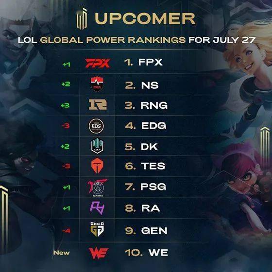 体的炒作 体的炒作