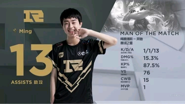 录显示筹码 录显示筹码