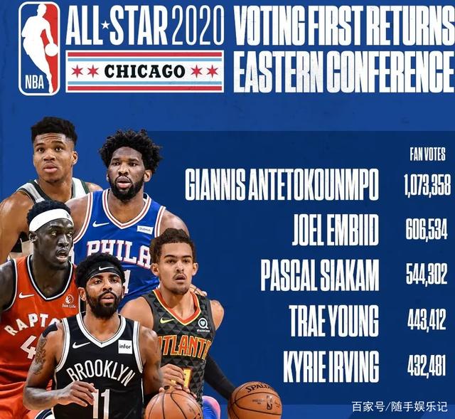 亟需提升后 亟需提升后