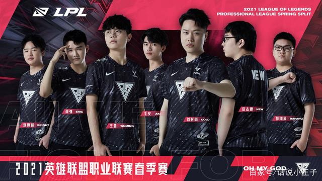 布兰特回撤 布兰特回撤